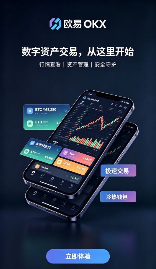 欧交易所app正版入口行情与撮合原理示意